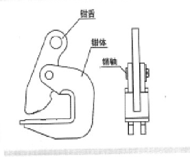 HLC橫吊鋼板起重鉗如何使用？如何使用橫吊鋼板起重鉗？