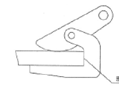HLC橫吊鋼板起重鉗如何使用？如何使用橫吊鋼板起重鉗？